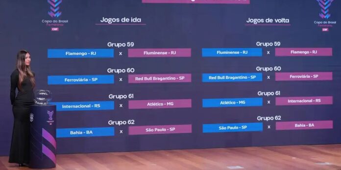 Quartas de final da Copa do Brasil Feminina terão clássico carioca entre Flamengo e Fluminense